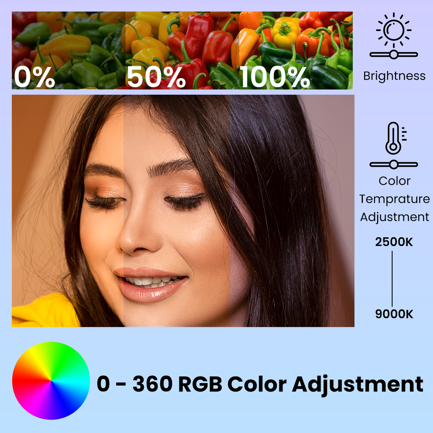 LT 002 RGB Selfie Light, Clip, 24 Modes, CRI 95+, 3000mAh Battery
