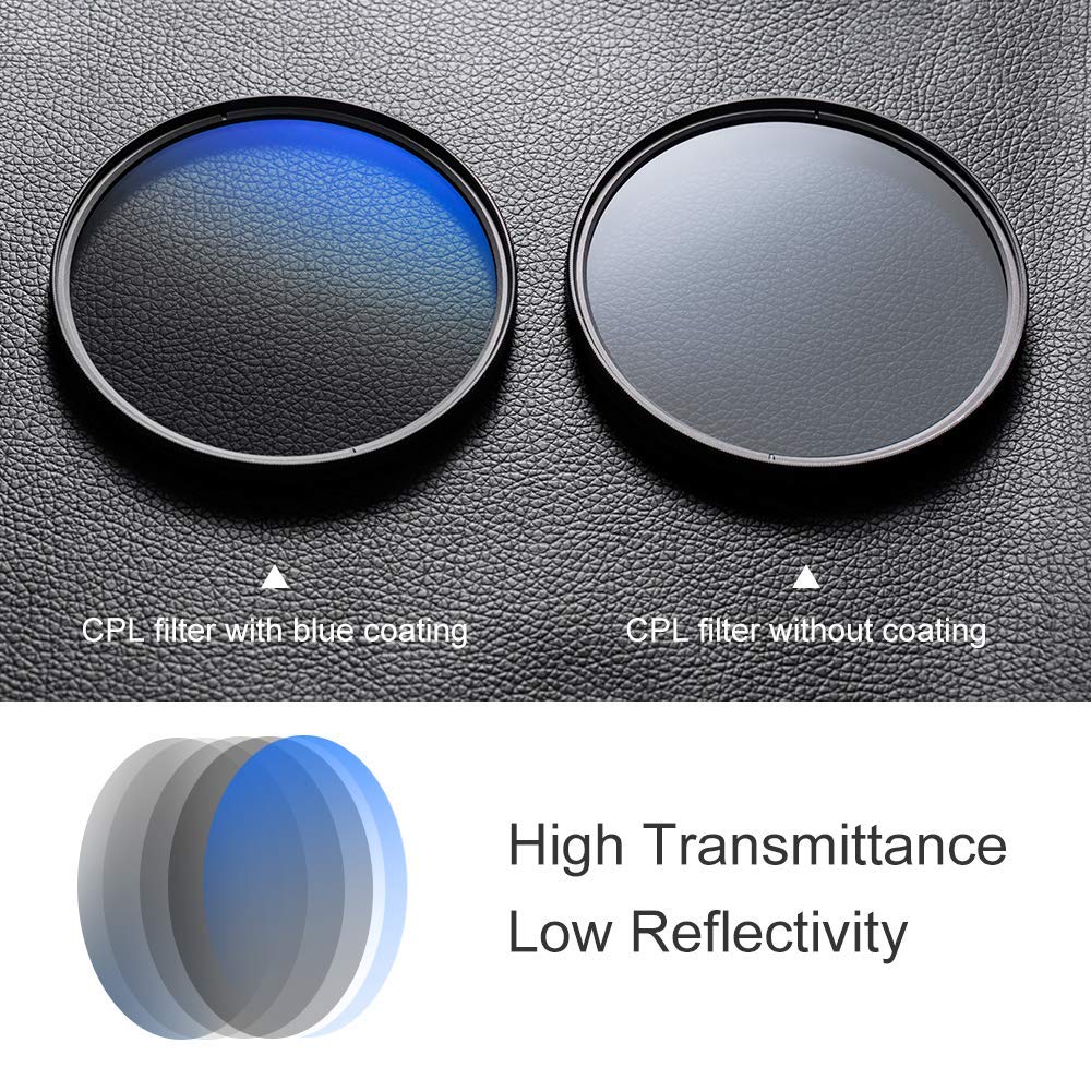 HIFFIN® Super DMC CPL 77mm 99 PCNT Transmittance MC Japan Optics 16-Layer Multi-Coated Polarized Filter Protects Front Lens Element Rugged Black Filter Ring