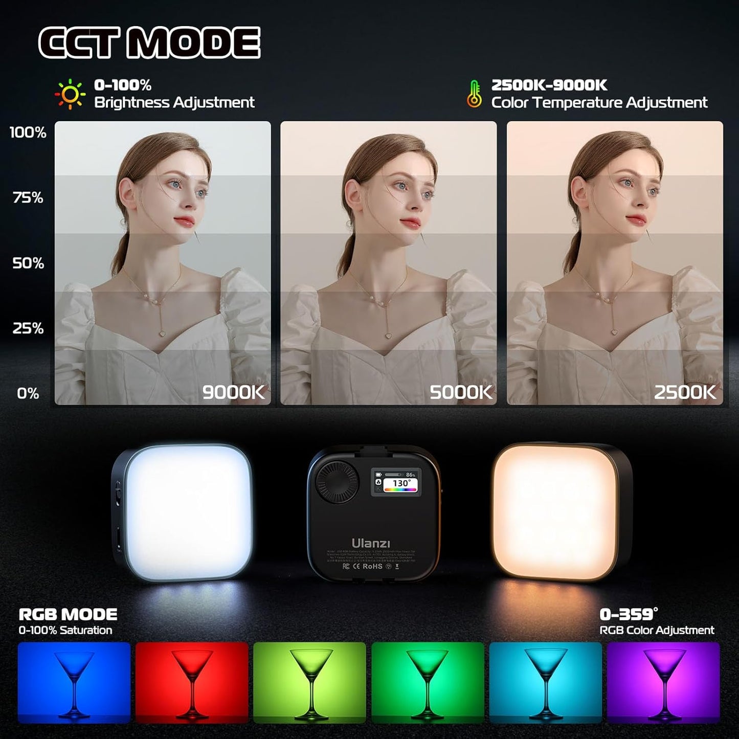 Ulanzi U60 (White) RGB Video Light, 360° Color, CRI≥95, 2500-9000K, 2500mAh
