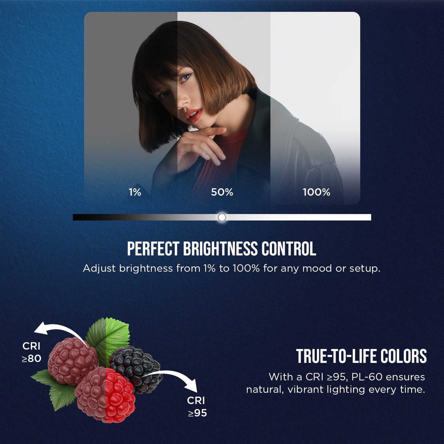 60 Watt RGB Portable Light |2500K-6500K | 26800mAh Battery | CRI 95+ | 24 Effects