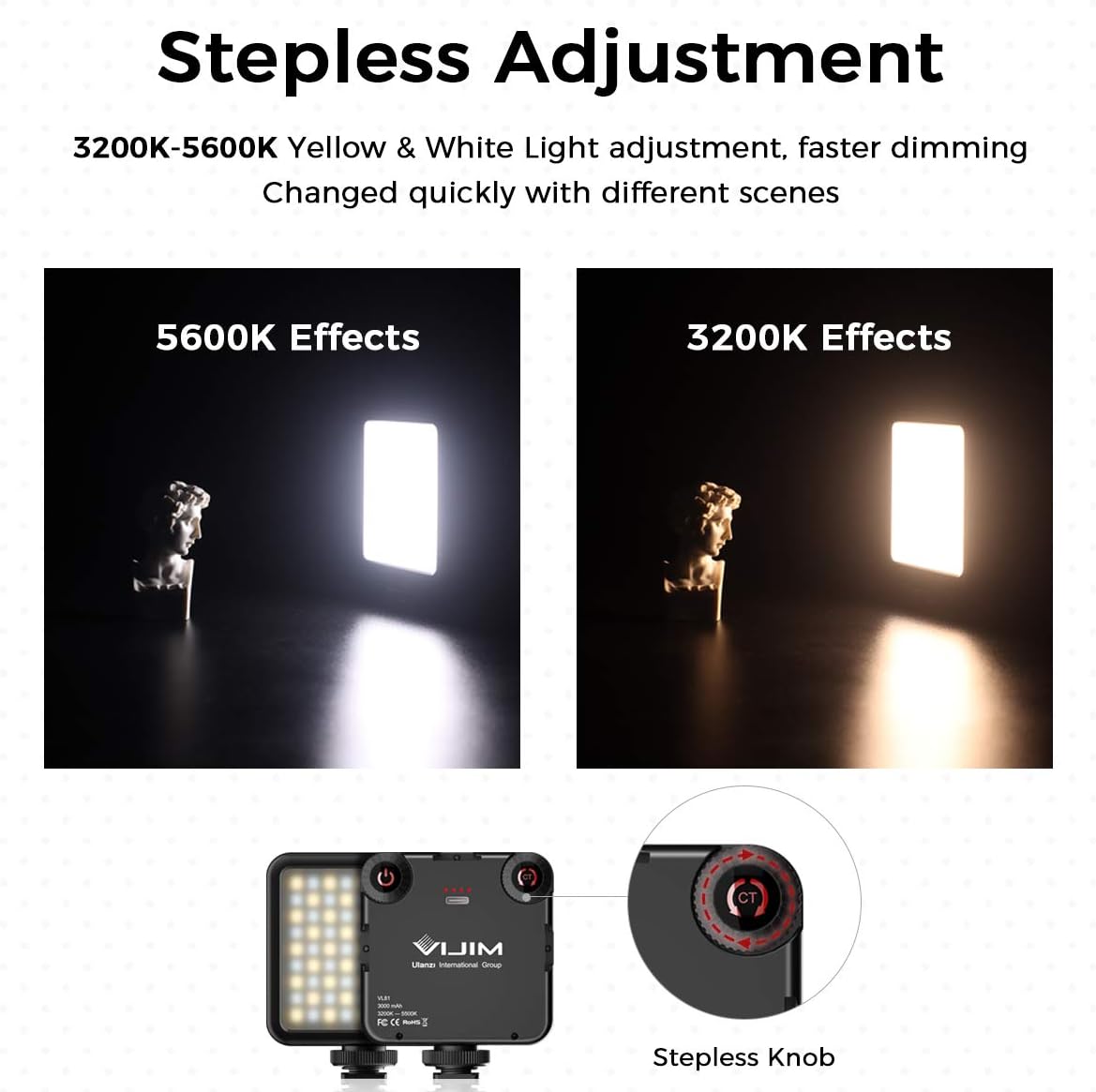 ULANZI VL-81 3000mAh Bi-Color LED Video Light w/ Softbox, CRI95 Rechargeable