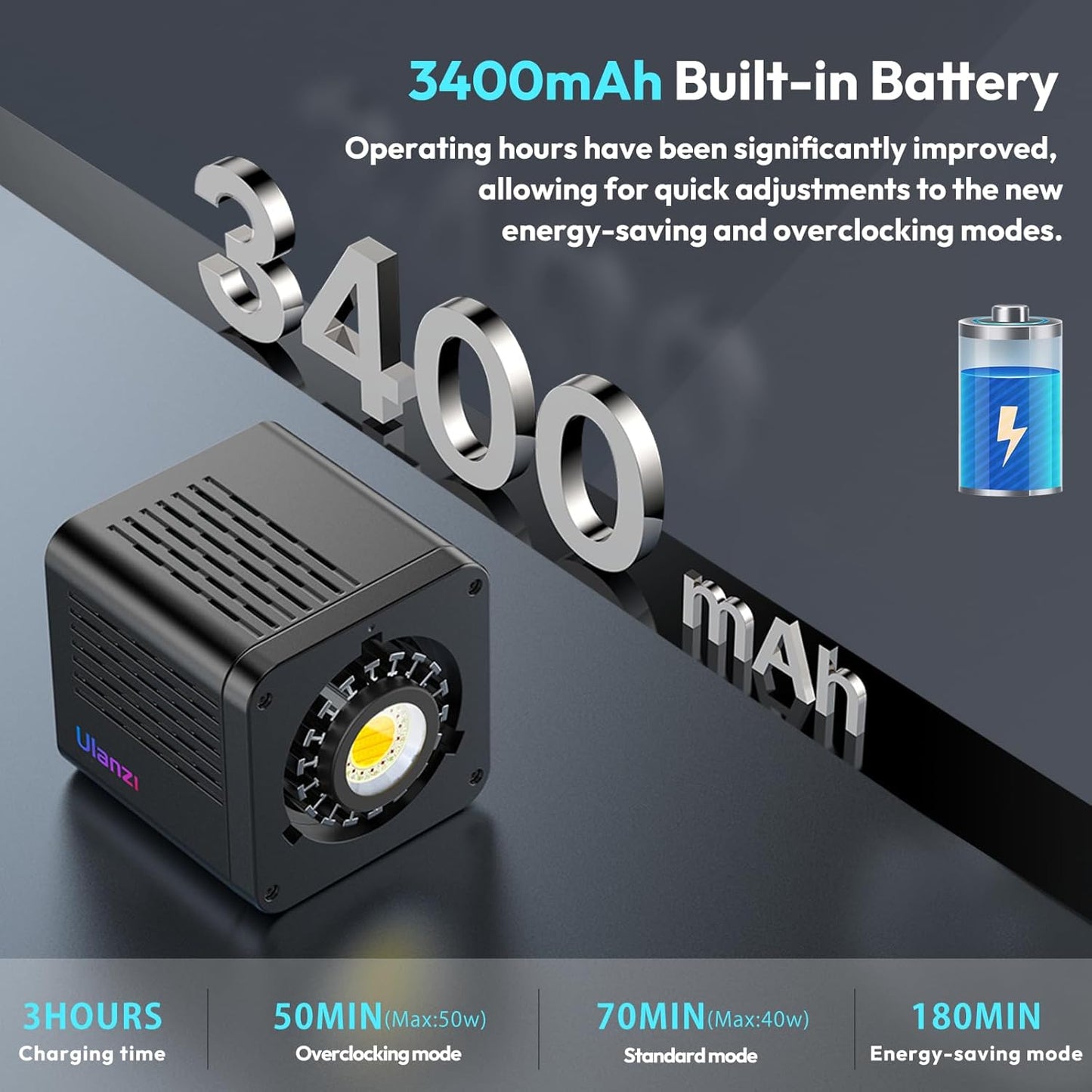 ULANZI 40W RGB LED Light | 2500-6500K | 3400mAh | DC Adapter | COB