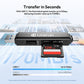 ULANZI CR1 3-in-1 Card Reader, USB-C/USB-A to SD/TF Memory Card Adapter for Camera