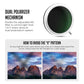 Elite Series ND Filter (67mm–82mm) | HD Multi-Coated | Bag & Lens Cap Included | Waterproof & Slim Design