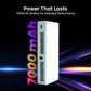 Panel Light 50 Watt RGB Video Light, 2500K-9000K, CRI 95+, 7000mAh, 24 FX, 6600lux