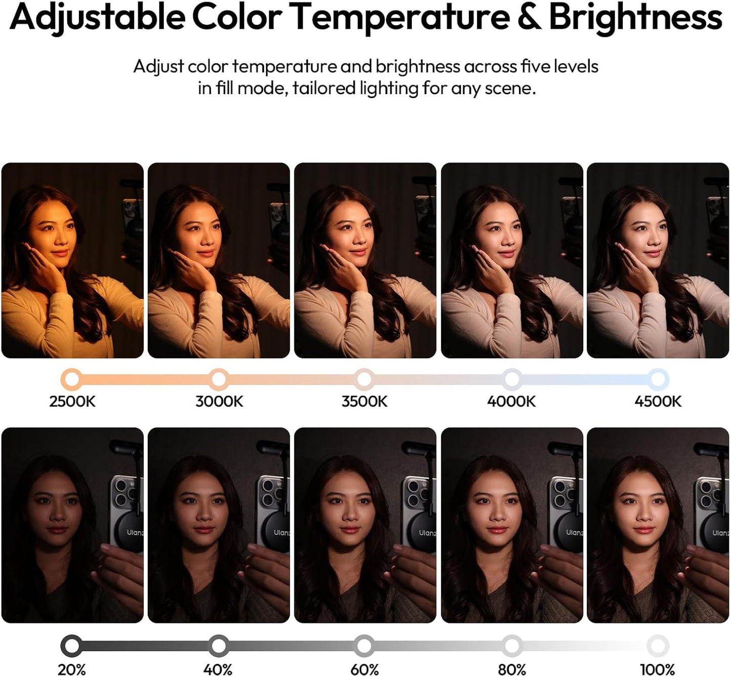 ULANZI M10 Magnetic Selfie Light Gooseneck | 2500-4500K, 5 Modes, MagSafe