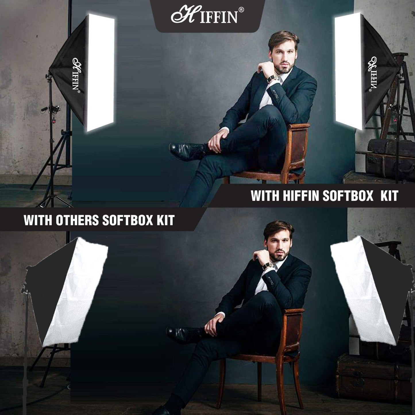 HIFFIN PRO HD Mark 2 Point Studio Lights for Photography and Video Shooting, Continuous Softbox Lighting Kit