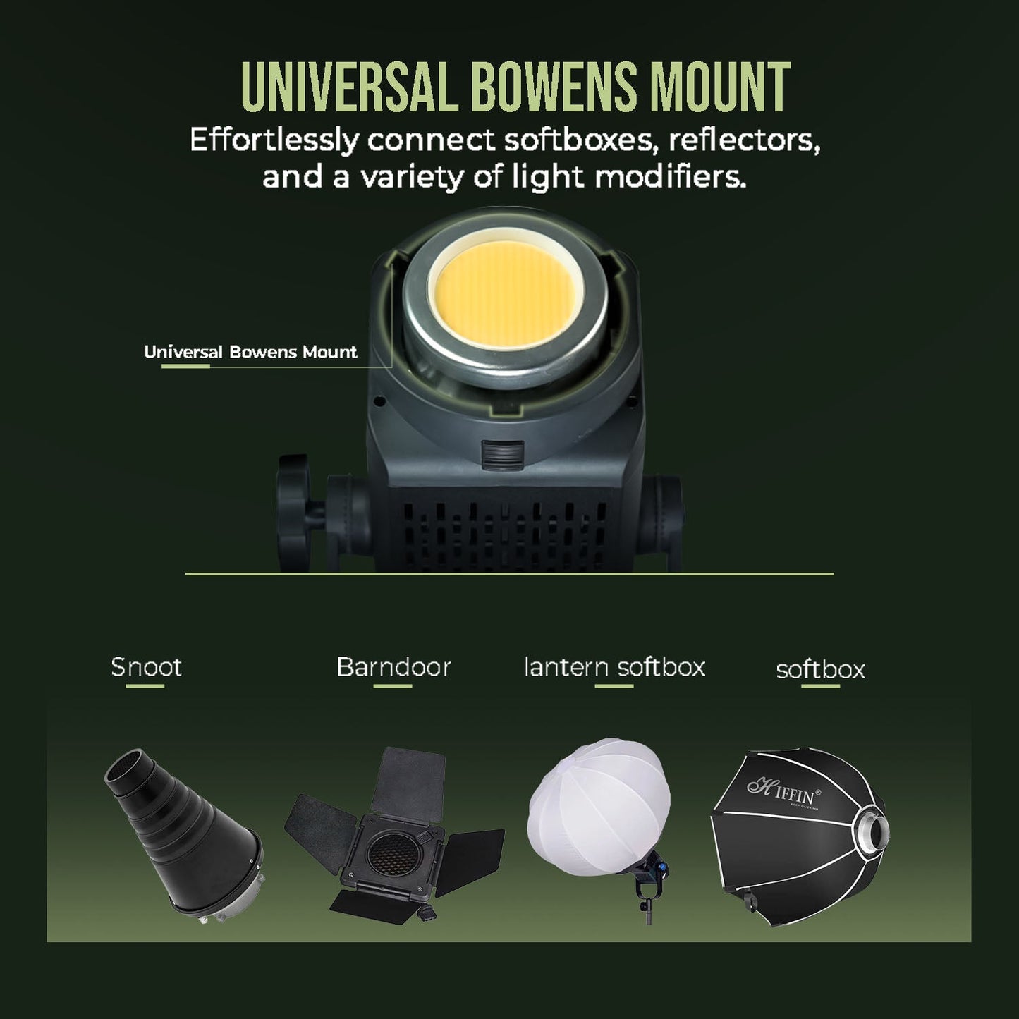 300 Watt LED Video Light, 2800K-6800K Dimmable, Remote Control