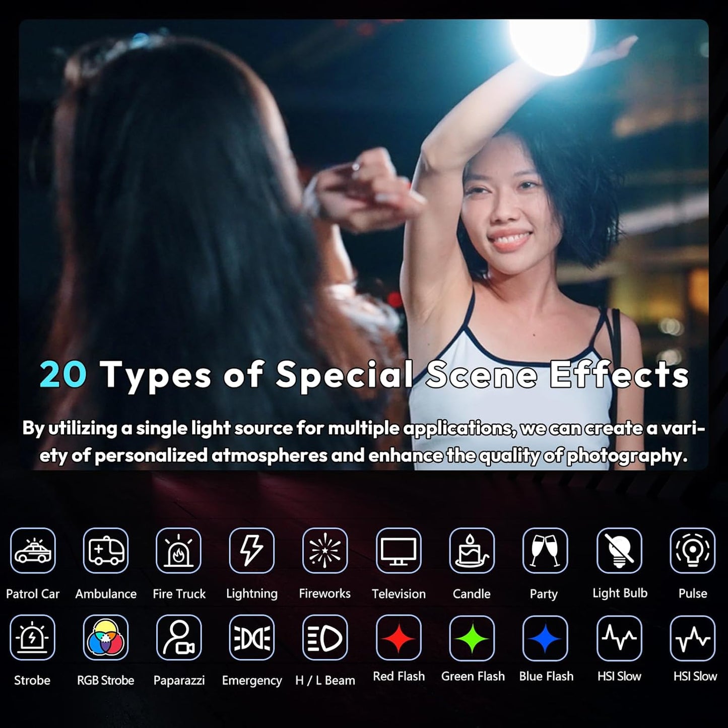 ULANZI 40W RGB LED Light | 2500-6500K | 3400mAh | DC Adapter | COB