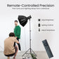 COB-200P 200W LED Video Light, 3200K-5600K Dimmable, Remote Control