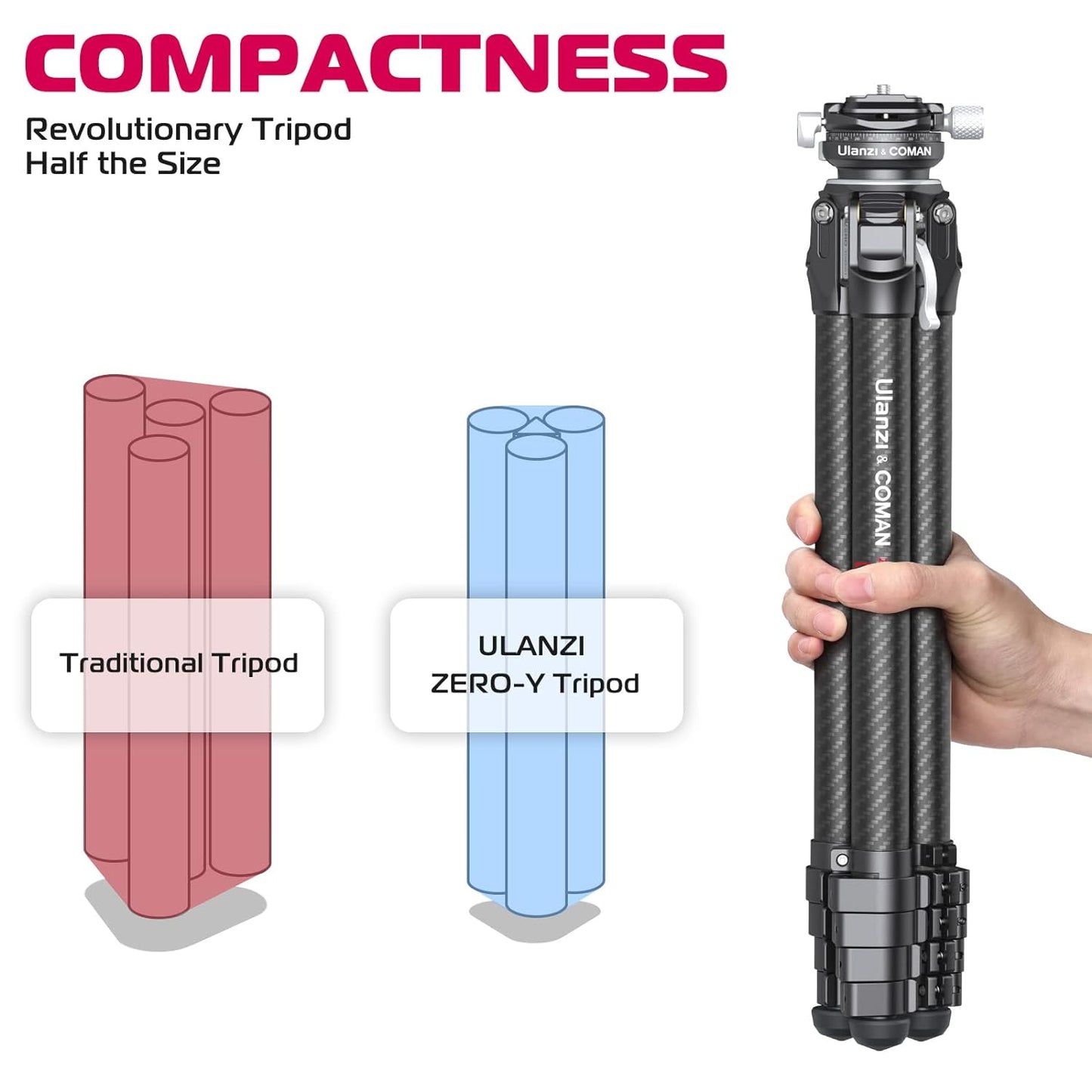 Zero Y Professional Carbon Fiber Camera Tripod, 360° Ballhead, 39lb Max Load