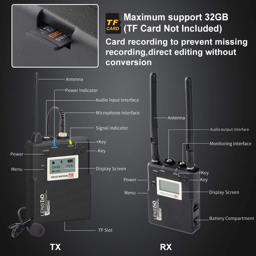 Wireless Lavalier Microphone System, LENSGO LWM-338C 99-Channel UHF Full Metal Professional Omnidirectional Wireless Lapel Mic for Canon Nikon DSLR Camera Smartphone Camcorder Video Recording (RX+TX)