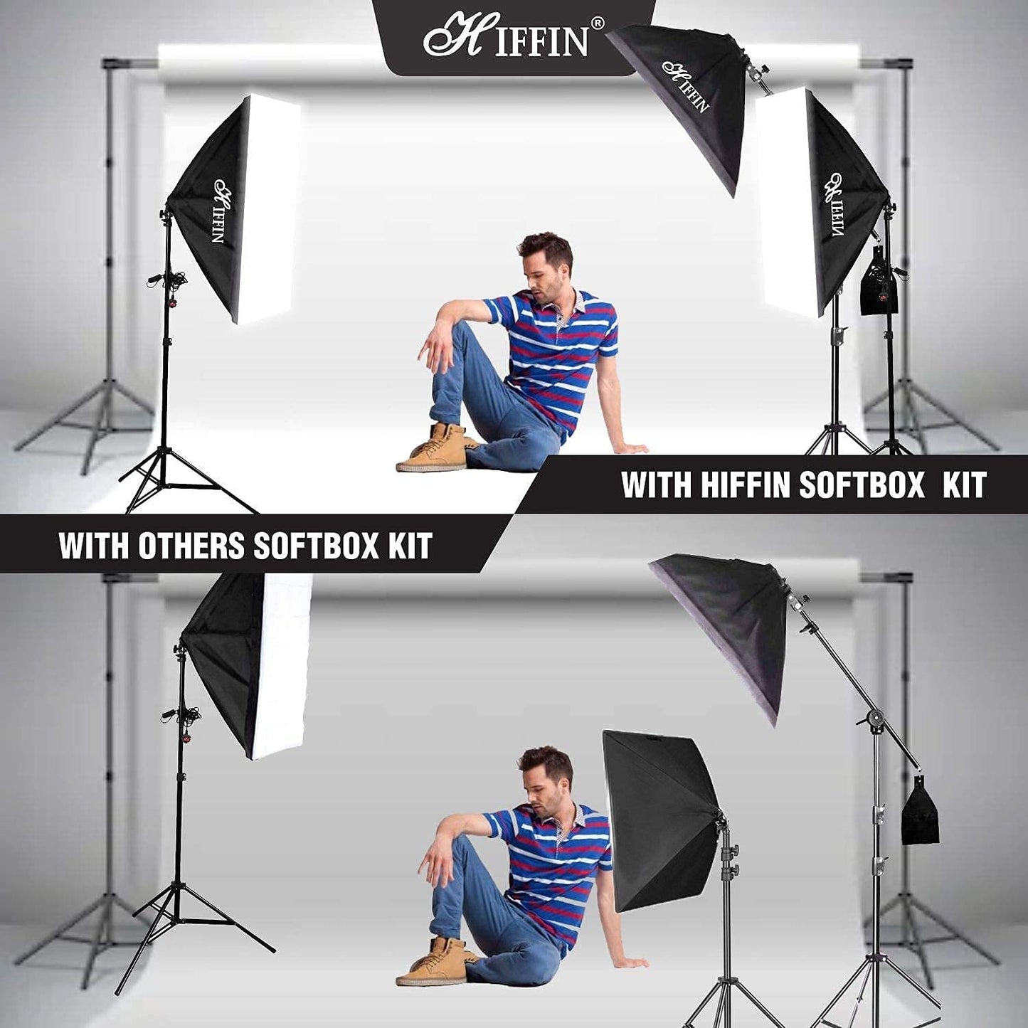 HIFFIN® Photography Lighting Kit Background Support System with 1 Black Color Backdrop, 2 Umbrella, 3 Softbox, Continuous Lighting Backdrop Kit for...