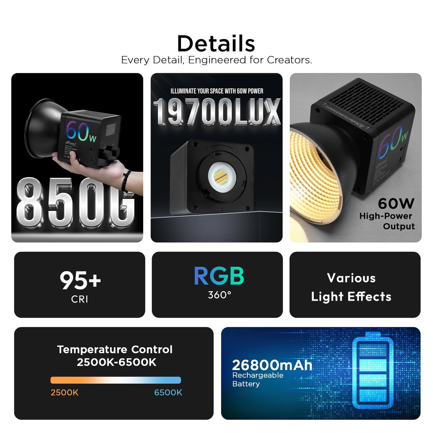60 Watt RGB Portable Light |2500K-6500K | 26800mAh Battery | CRI 95+ | 24 Effects