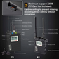 LENSGO LWM-338C Metal 99-Channel Professional Omnidirectional Wireless Lavalier Microphone System UHF Dual Transmitter and 1 Receiver Wireless Lav Lapel Mic for Camera DSLR Smartphone Video Recording
